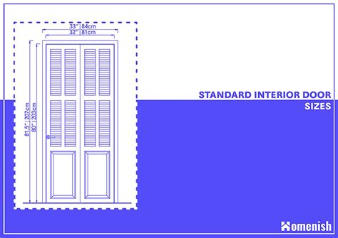 Standard Door Sizes Explained (with 3 Drawings)