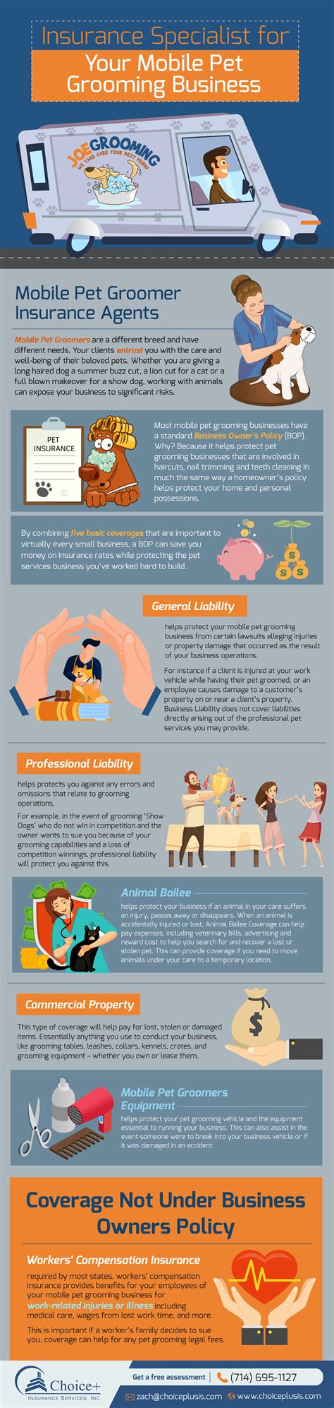 What Insurance Does A Dog Groomer Need