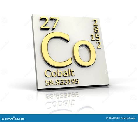 Cobalt Element Periodic Table