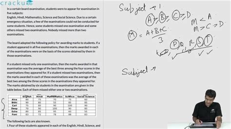 [Video] How many out of these six students missed exactly one ...