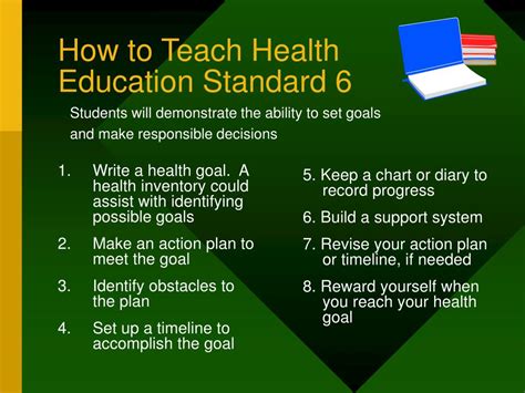 Comprehensive School Health Education Program 的图像结果