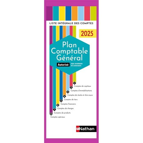 Code Comptable 的图像结果