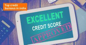 Unsecured Business Loan, MSME Loan - Working Capital Finance