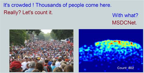 Crowd Counting by Multi-Scale Dilated Convolution Networks