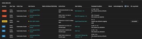 Image result for SolarWinds Log Analyzer