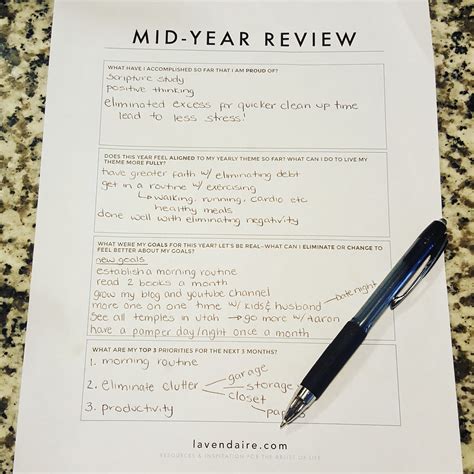 What Do You Write In A Mid Year Performance Review - Design Talk