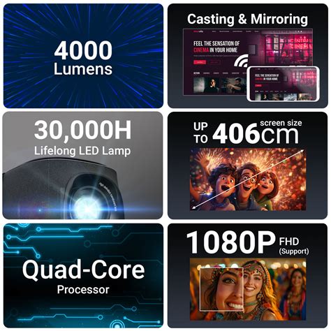 Zebronics PixaPlay 24 LED Projector for Home & Office Use
