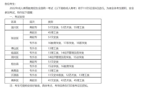 2022年山东淄博成考考场考试地点安排及政策要求 - 知乎