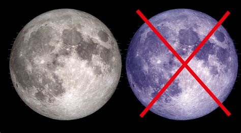 Super Moon, Blue Moon, Blood Moon, Are You Ready! – ZWO ASTRO USA