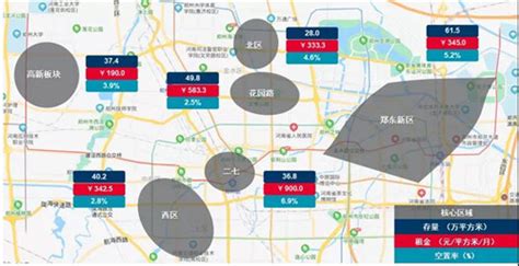 盘点丨全国城市消费指数排名：郑州进入前十，你贡献了多少钱？
