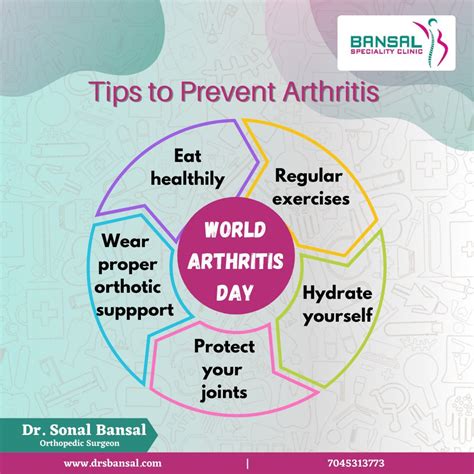 Can You Prevent Arthritis