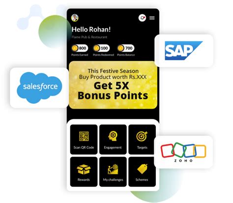 Trade Loyalty & Channel Loyalty Platform | BigCity Promotions