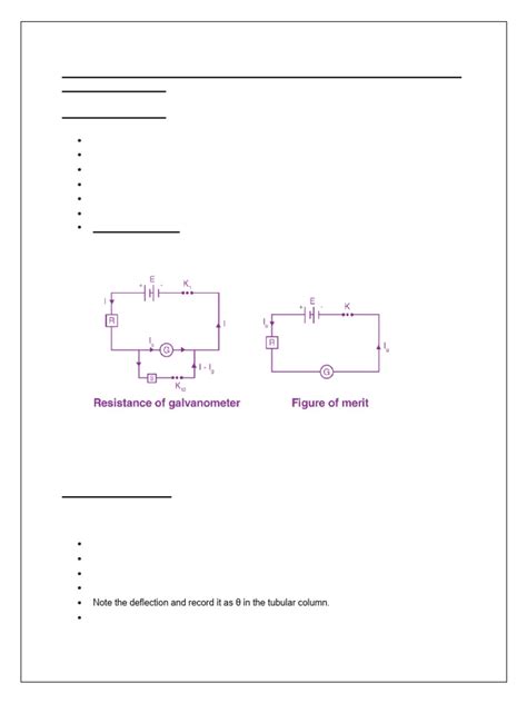 Half Deflection Method Experiment 的图像结果