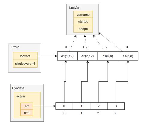 LocalLoop Operator 的图像结果