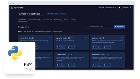 Image result for Active Environment Python