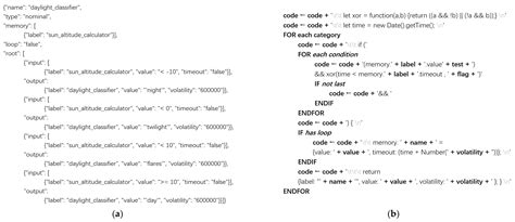 Towards an Accessible Platform for Multimodal Extended Reality Smart ...