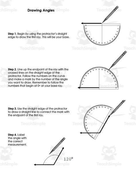 Image result for Protractor Tutorial