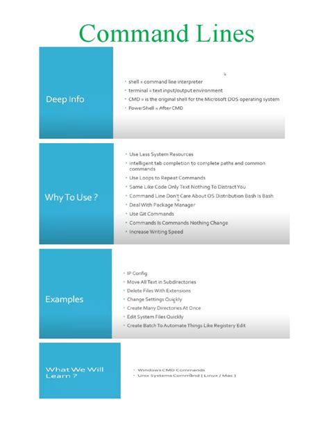 Command Line Definition 的图像结果