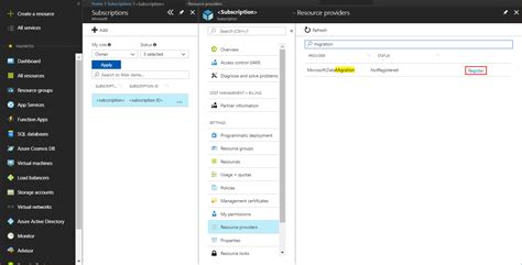 Image result for Azure SQL Managed Instance SSIS