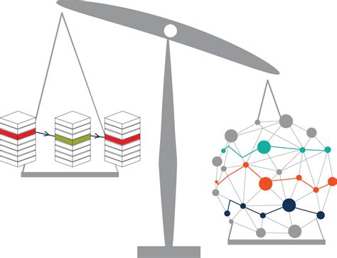 NoSQL Graph Database 的图像结果