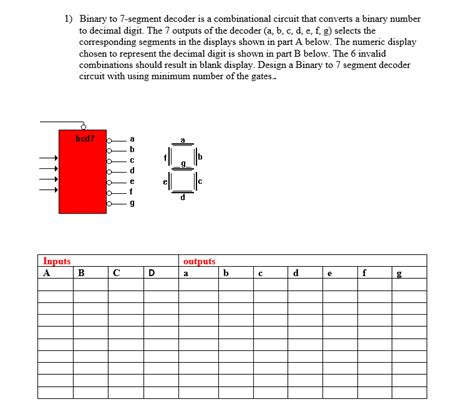Image result for 7-Segment Binary Decoder