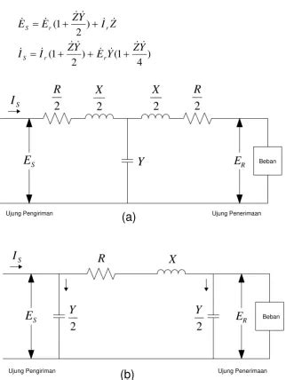 Image result for Types of Line Drwaing Algorithm in Computer Graphics