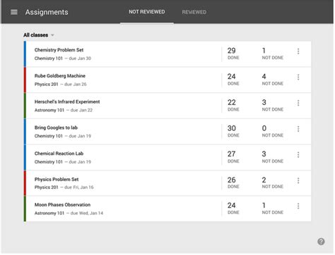 Image result for Google Classroom Features