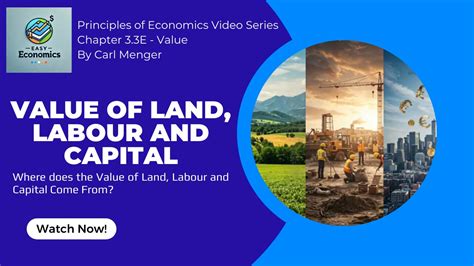 Carl Menger Principles of Economics 的图像结果