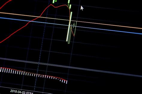 Forex Trade 的图像结果