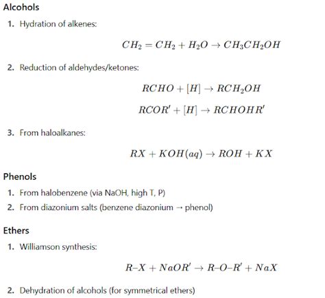 Alcohols, Phenols & Ethers NEET Notes Class 12 | Reactions & Properties