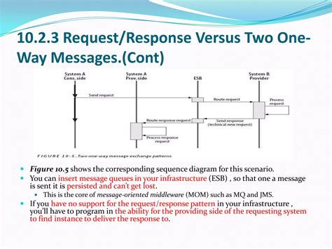 Lecture 10 - Message Exchange Patterns | PPTX