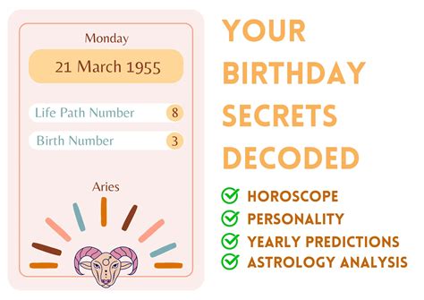 2025 Predictions for People Born on March 21, 1955