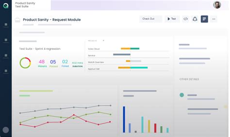 Accelq Web Automation Examples 的图像结果