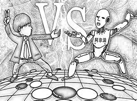 Ai失业 的图像结果