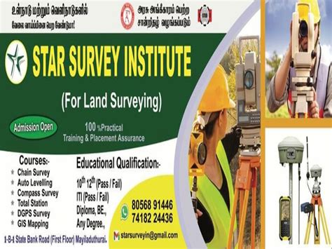 Star Survey Institute