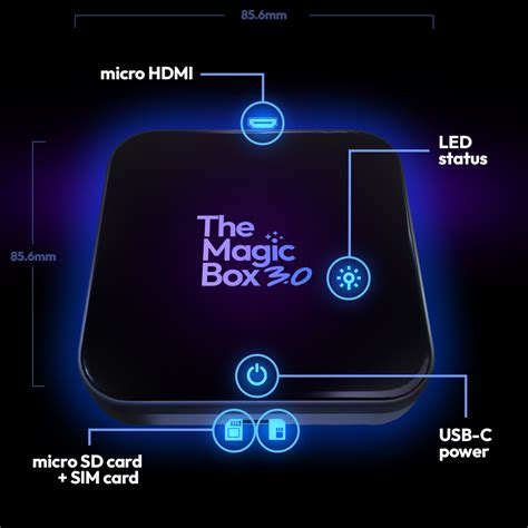 Magic Box 的图像结果