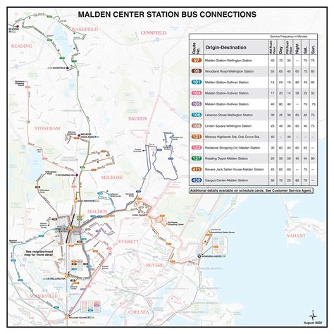 MBTA Malden Center Station Bus Connections Map (Sept. 2022) - MBTAgifts