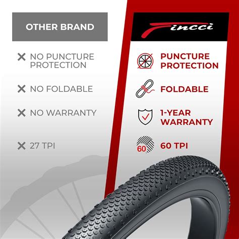 Copertoni Gravel Fincci 700x38c - Pieghevoli, Antiforatura, Per City Bike E MTB, Confezione Da 2 - Foto 9