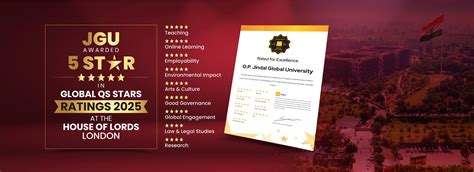 O.P. Jindal Global University | India’s #1 UGC-Approved Private University
