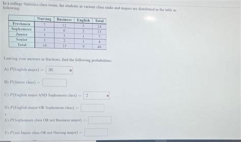 Statistics College Class 的图像结果