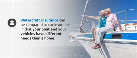 Image result for Boat Insurance Comparison