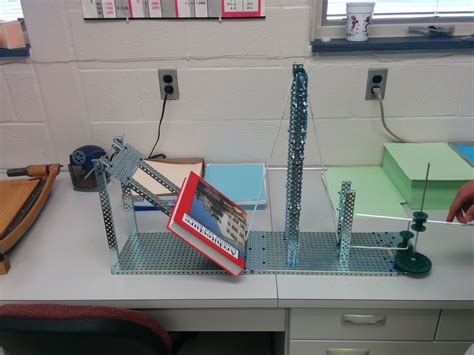 Image result for Compound Machine Physics Examples