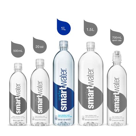 smartwater vapor distilled premium water bottles, 1L, 6 Pack ...
