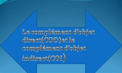 Image result for Definition Complement D'objet Direct