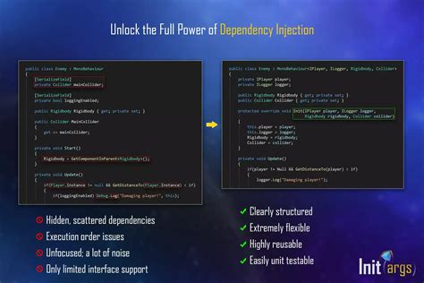 Unity Pro Init Values 的图像结果