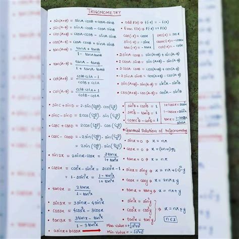 Easy Method of Learning Trigonometry Formulas of Class 11 的图像结果