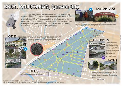 Image of the City - Brgy. Paligsahan Quezon City | PDF