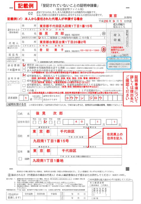 Image Video Icdv に対する画像結果
