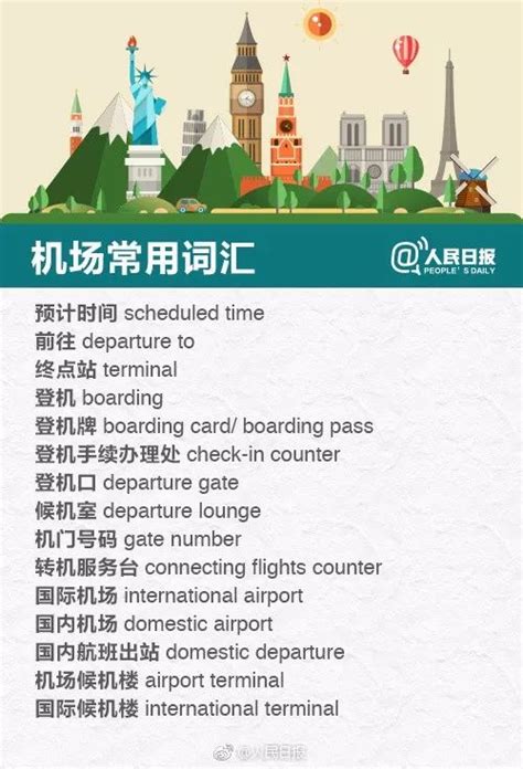 【入境英文】5分鐘認識機場出入境英文單字有哪些！