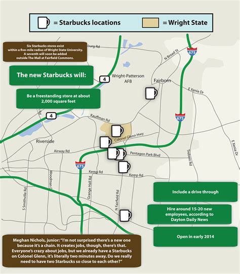 Starbucks Map :: Behance
